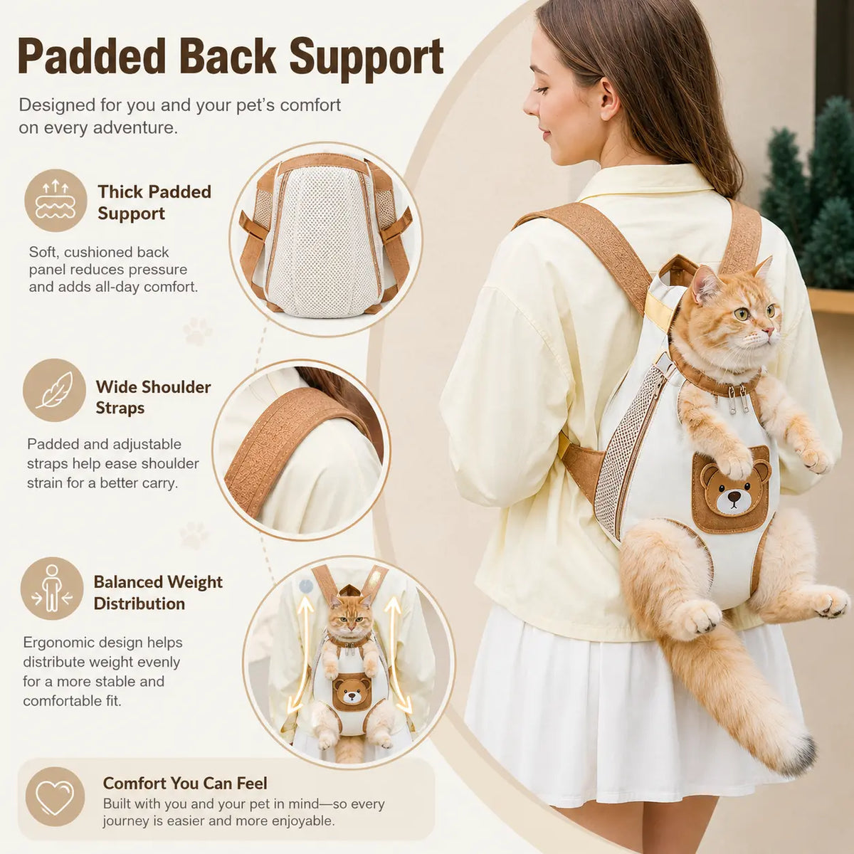 Double-Strap Mesh Fabric Pet Carrier Backpack - Lightweight, Breathable, and Durable Travel Pack for Dogs and Cats for Outdoor Adventures and Camping
